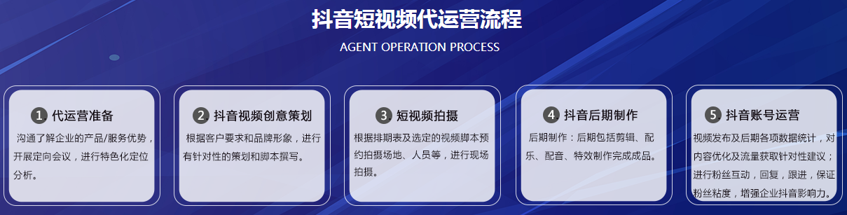 的原因企业需要简短的视频代运营公司的服务宗旨是:短视频代运营公司的有什么?我们寻求引入