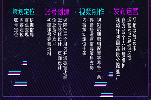 短视频代运营有什么优势?
