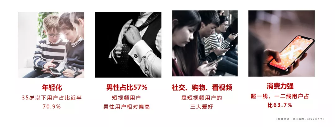 怎么通过直播、短视频推广?想给自家产品做一下网...