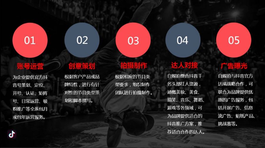 代表运营平台的短片:代运营公司的一个简短的视频有什么?我们寻求引入